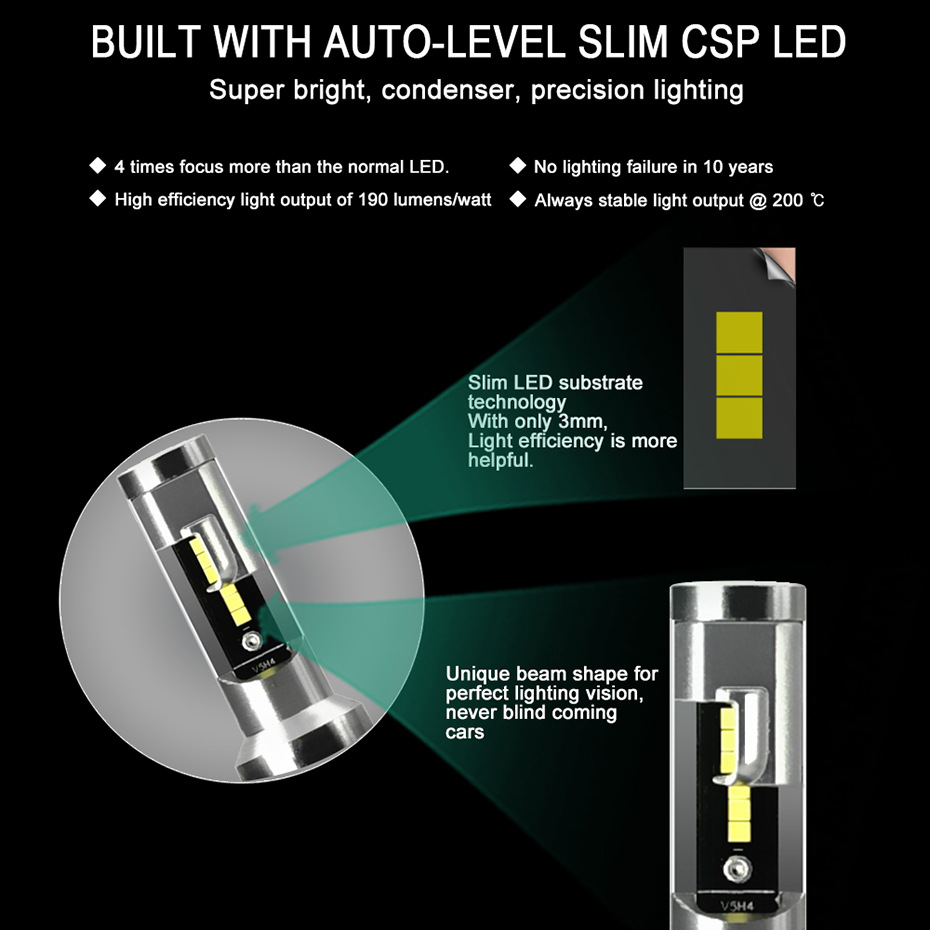 DC 8-36V 60W/pair Waterproof LED Car Headlight Bulb H7, H4，9005/HB3, 9006/HB4, H11/H8/H9,H13,H1, H3, 9012/HIR2, 9004/HB1, 9007/HB5,  12000lm 6000K Auto Bulb Headlamp, 2pcs/pack